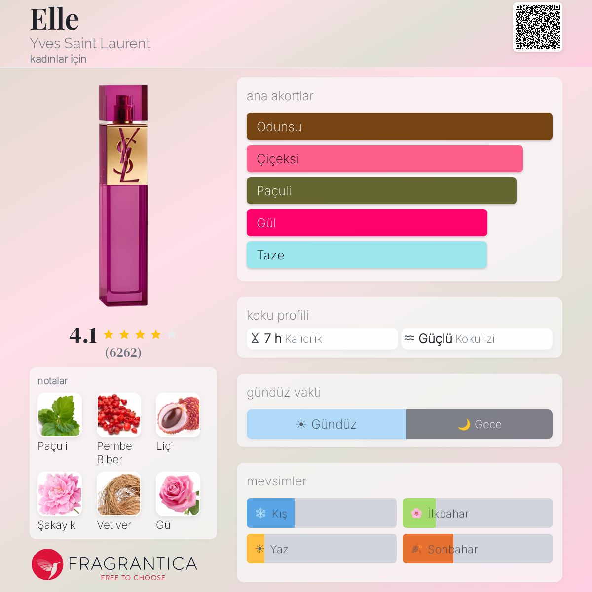 Elle Yves Saint Laurent parfüm - kadınlar için bir koku 2007
