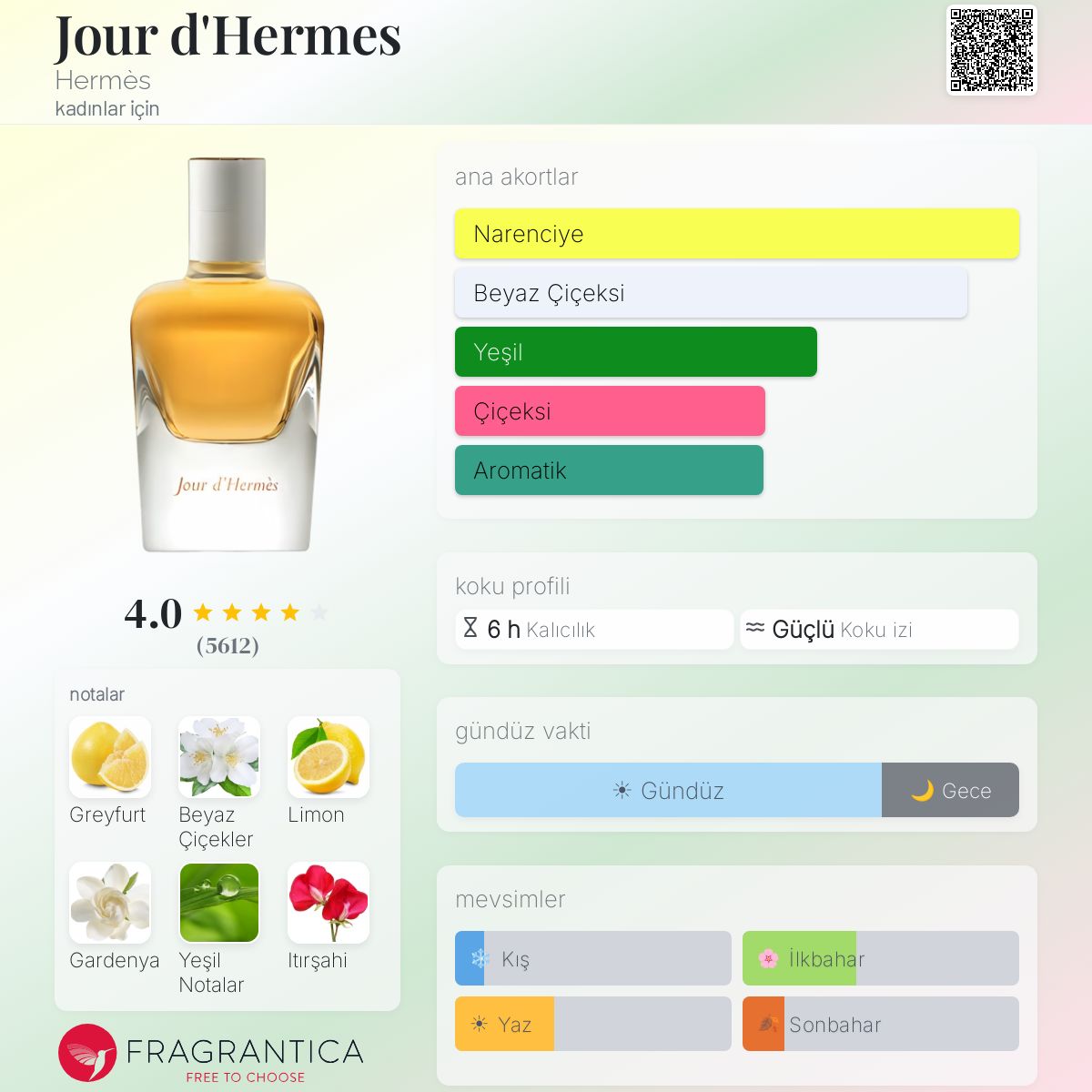 Jour d'Hermes Hermès parfüm - kadınlar için bir koku 2013