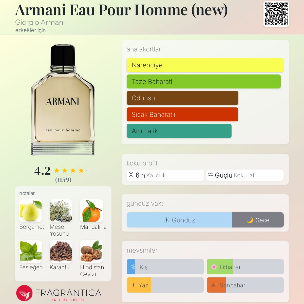 Armani Eau Pour Homme (new) Giorgio Armani kolonya - erkekler için
