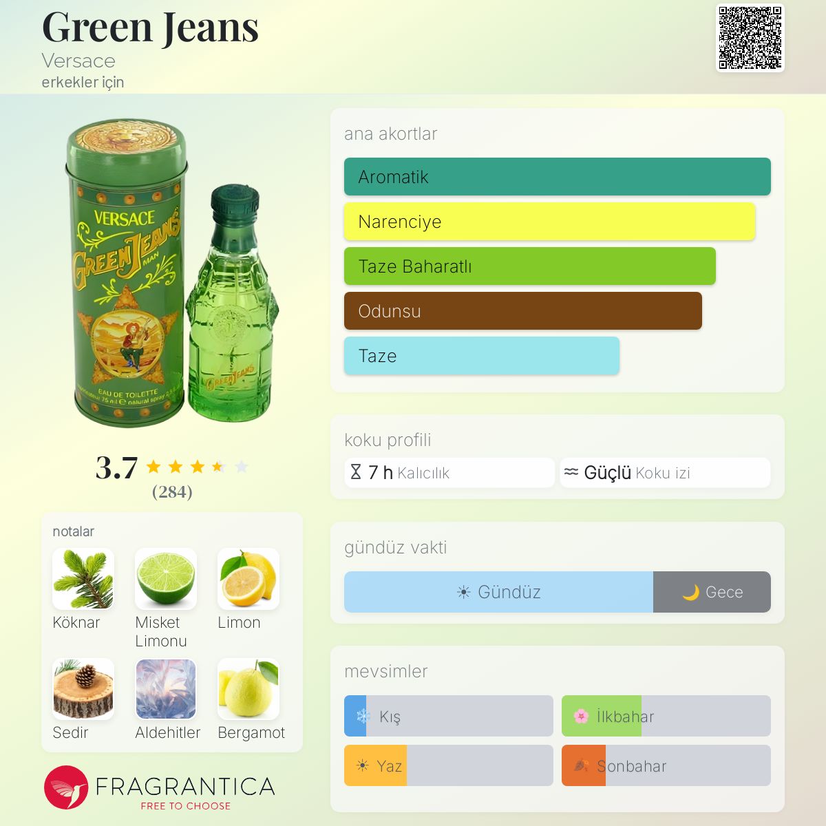 Green Jeans Versace kolonya - erkekler için bir koku 1996