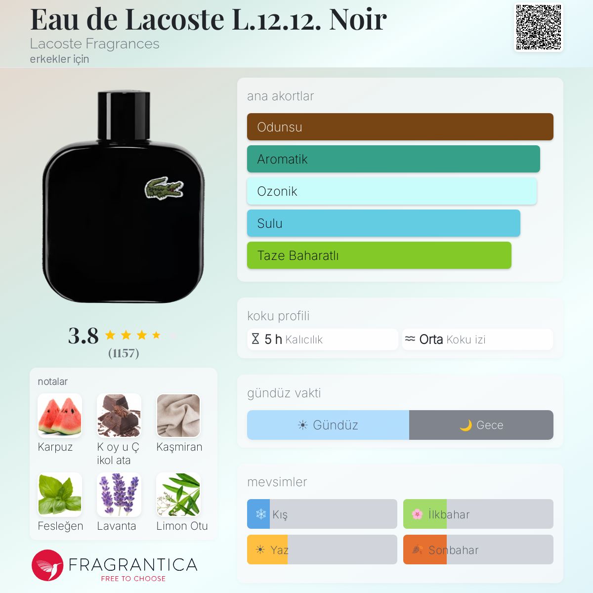 Eau de Lacoste L.12.12. Noir Lacoste Fragrances kolonya - erkekler