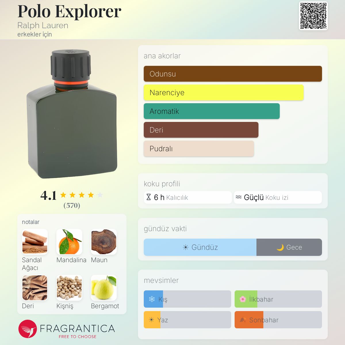 Polo Explorer Ralph Lauren kolonya - erkekler için bir koku 2007