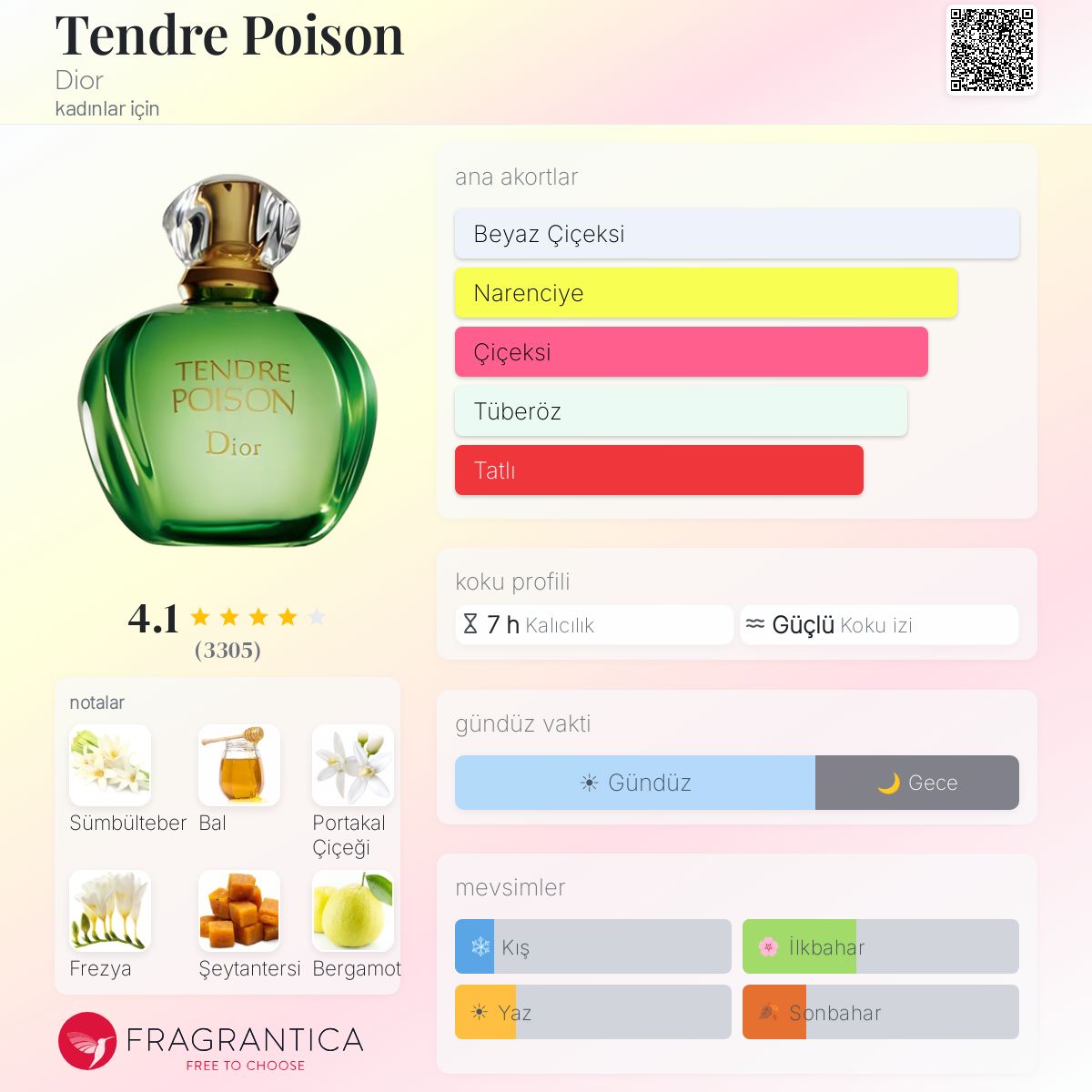 Tendre Poison Dior parfüm - kadınlar için bir koku 1994