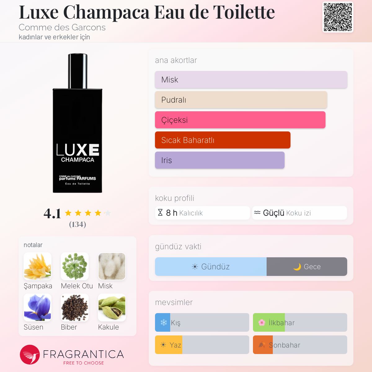 Luxe Champaca Eau de Toilette Comme des Garcons parfüm - kadınlar