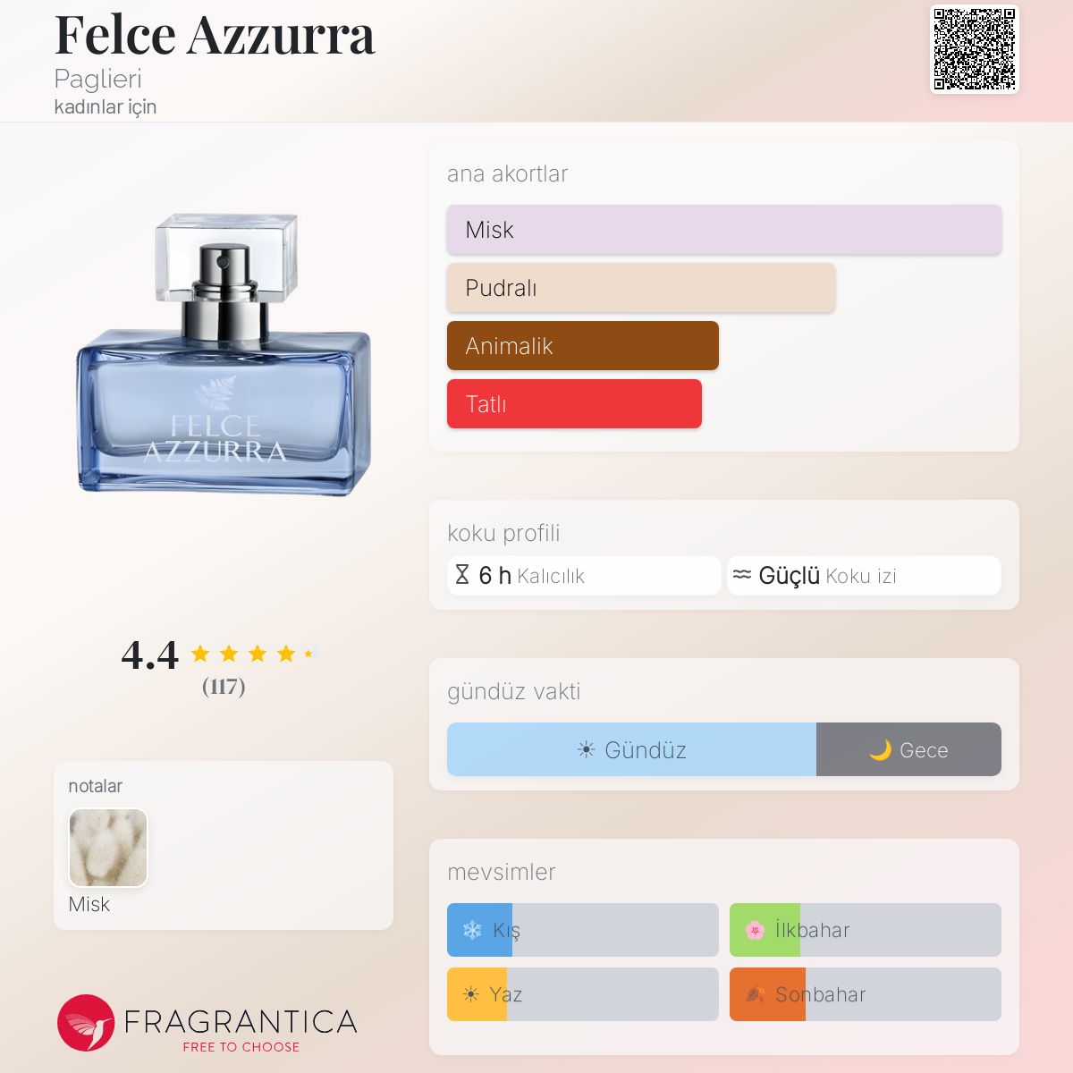 Felce Azzurra Paglieri parfüm - kadınlar için bir koku 1923