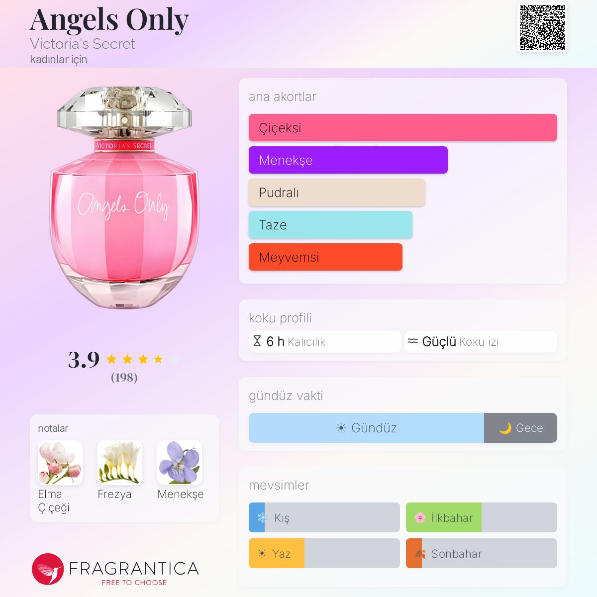 Angels Only Victoria's Secret parfüm - kadınlar için bir koku 2014