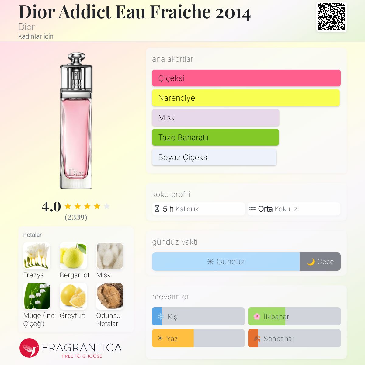 Dior Addict Eau Fraiche 2014 Dior parfüm - kadınlar için bir koku 2014
