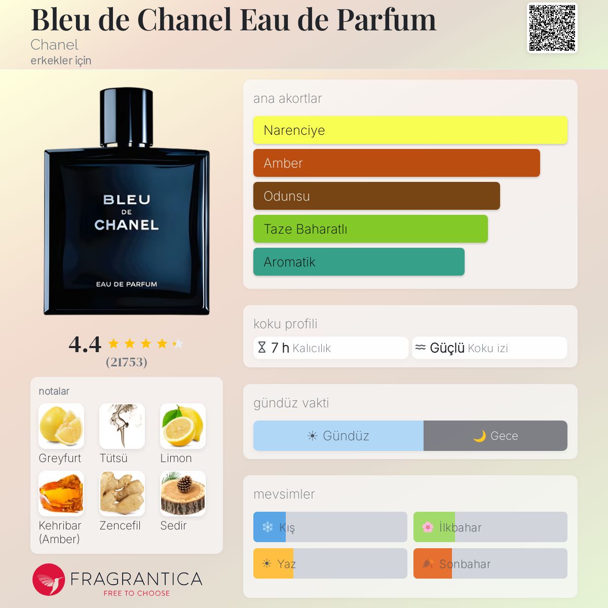 Bleu de Chanel Eau de Parfum Chanel kolonya - erkekler için bir