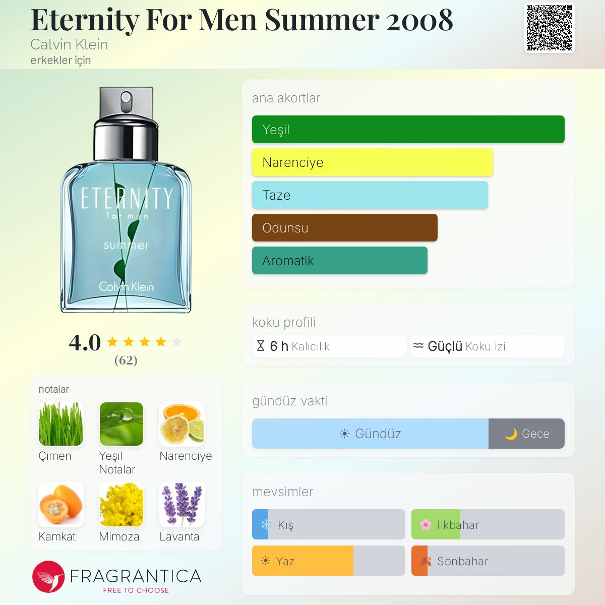 Eternity For Men Summer 2008 Calvin Klein kolonya - erkekler için