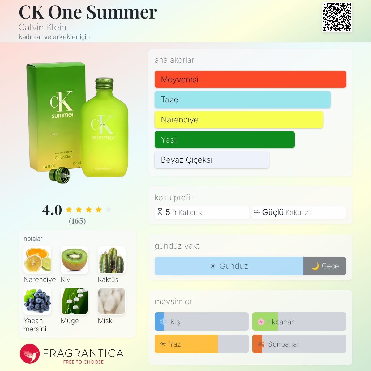 CK One Summer Calvin Klein parfüm - kadınlar ve erkekler için bir