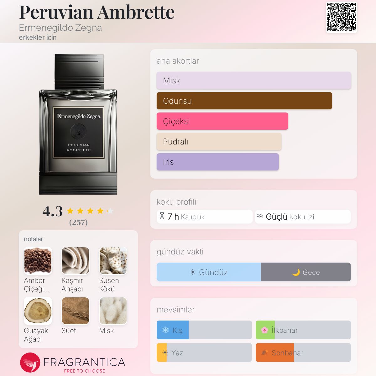 Peruvian Ambrette Ermenegildo Zegna kolonya - erkekler için bir