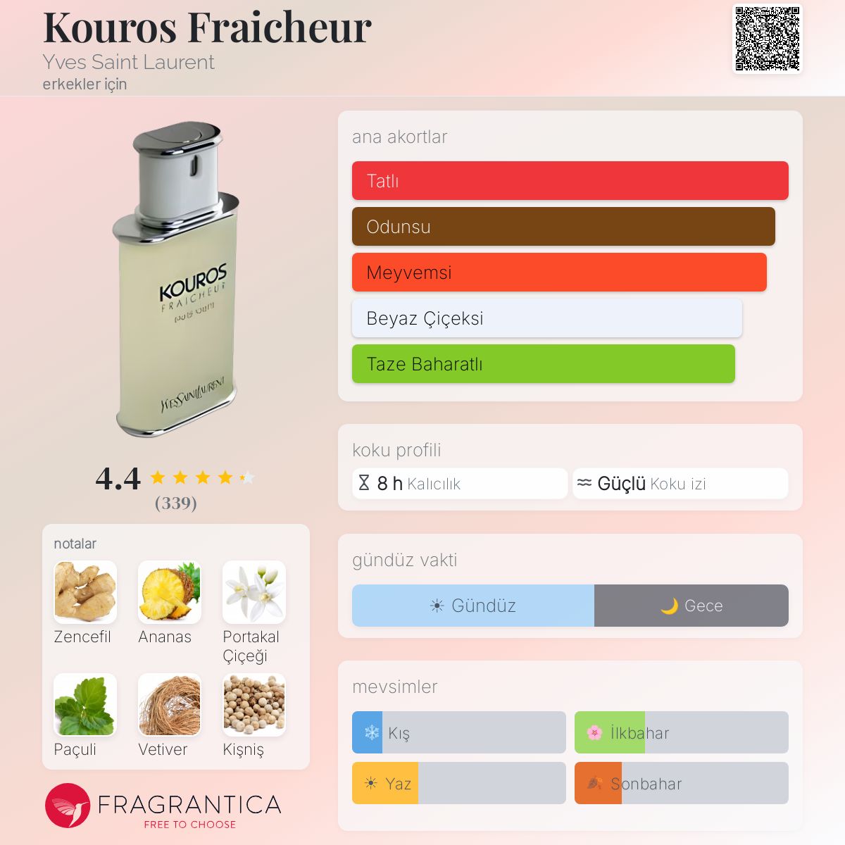 Kouros Fraicheur Yves Saint Laurent kolonya - erkekler için bir