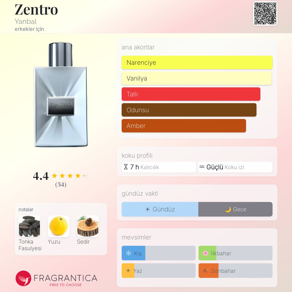 【orca品】OHM cologne and Zentro cologne Zentro Yanbal kolonya - erkekler için bir koku