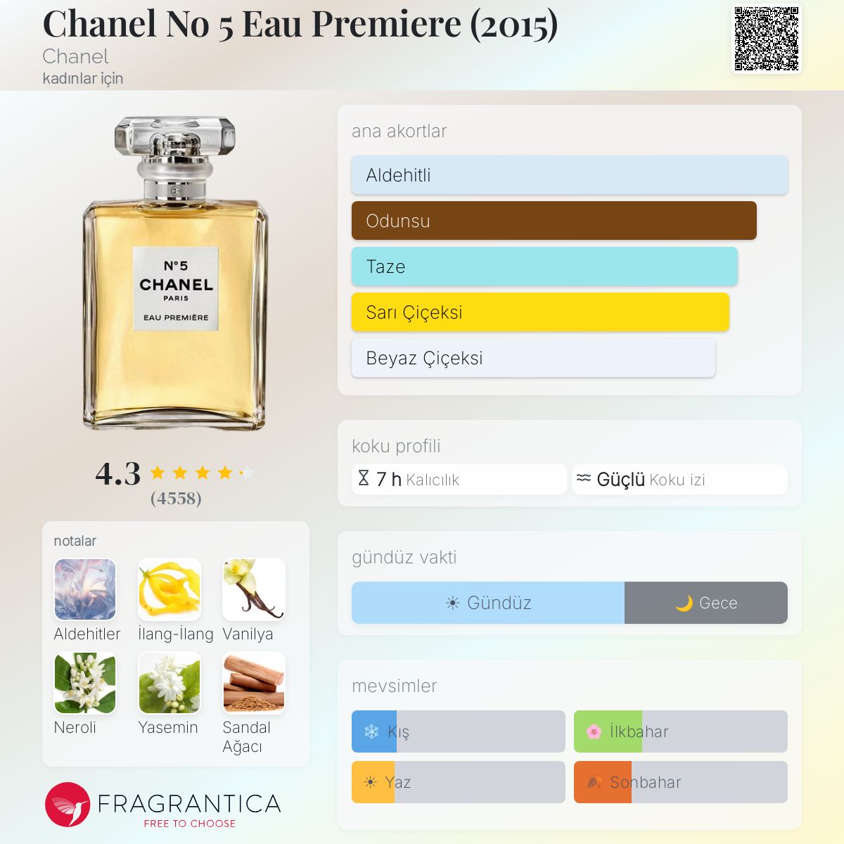 Chanel No 5 Eau Premiere (2015) Chanel parfüm - kadınlar için bir