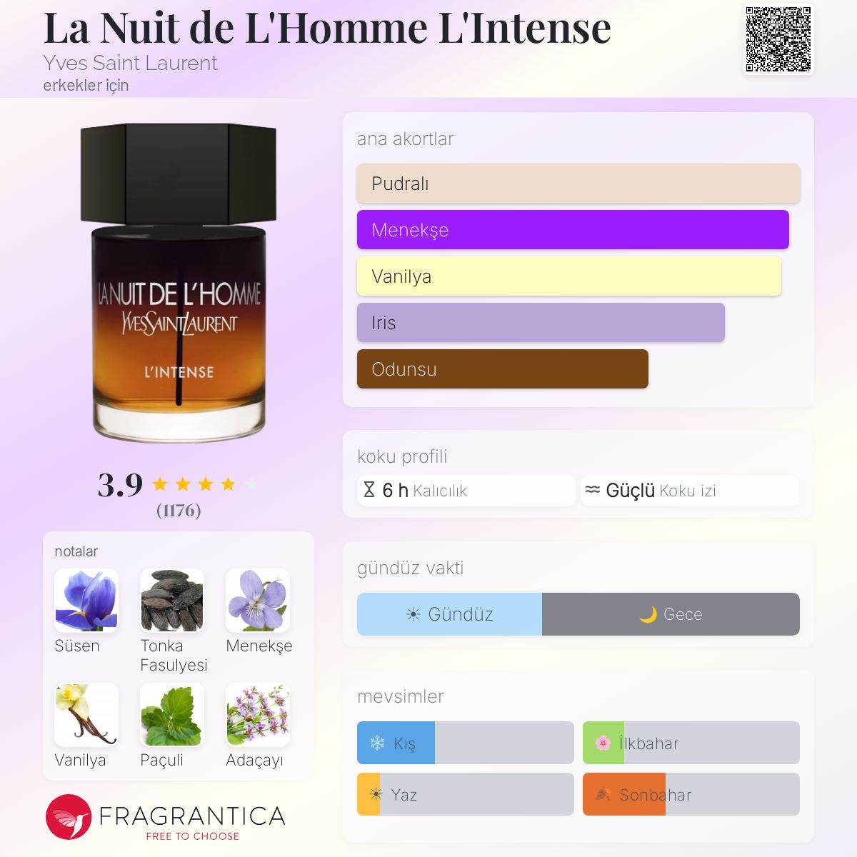 La Nuit de L'Homme L'Intense Yves Saint Laurent kolonya - erkekler