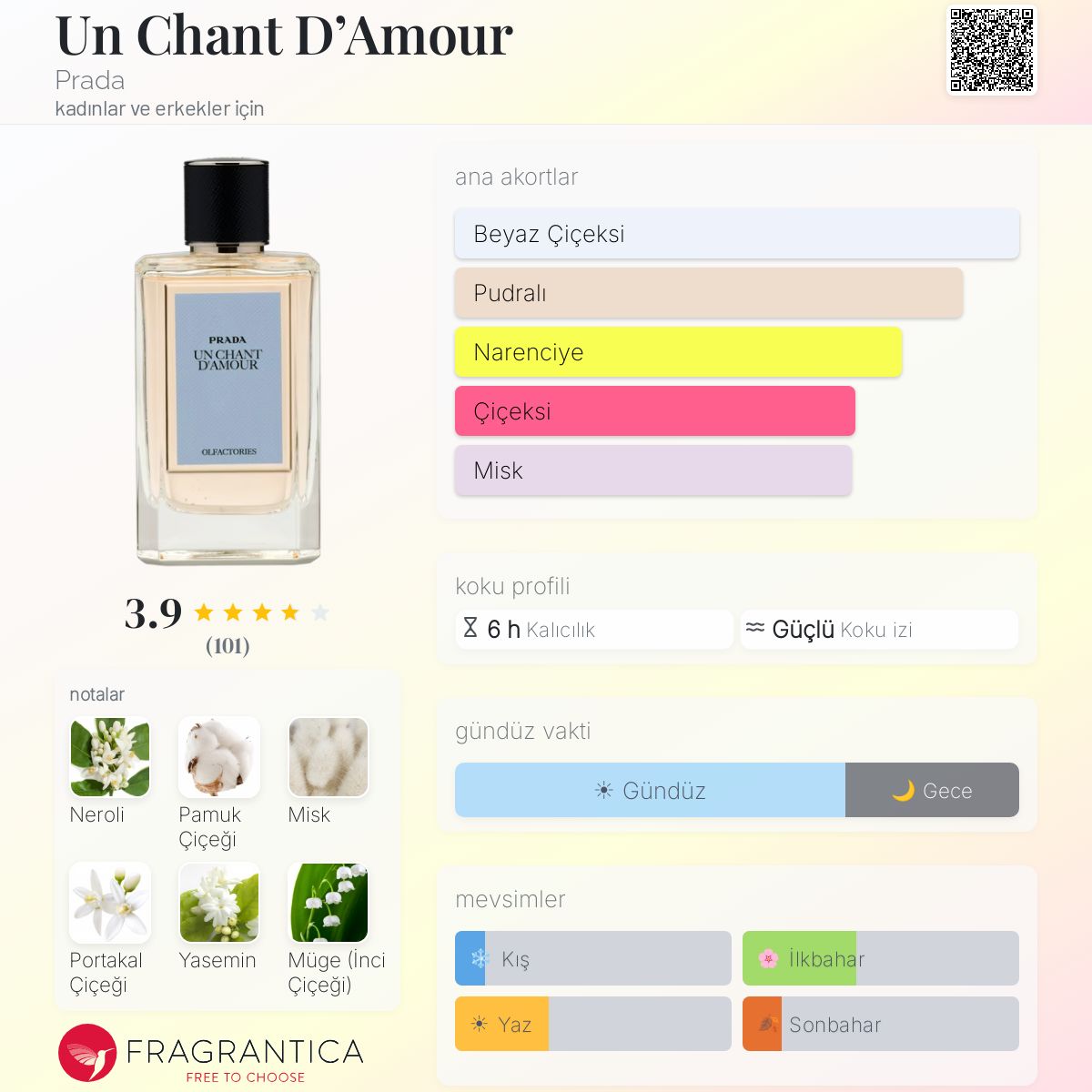 Un Chant D'Amour Prada parfüm - kadınlar ve erkekler için bir koku