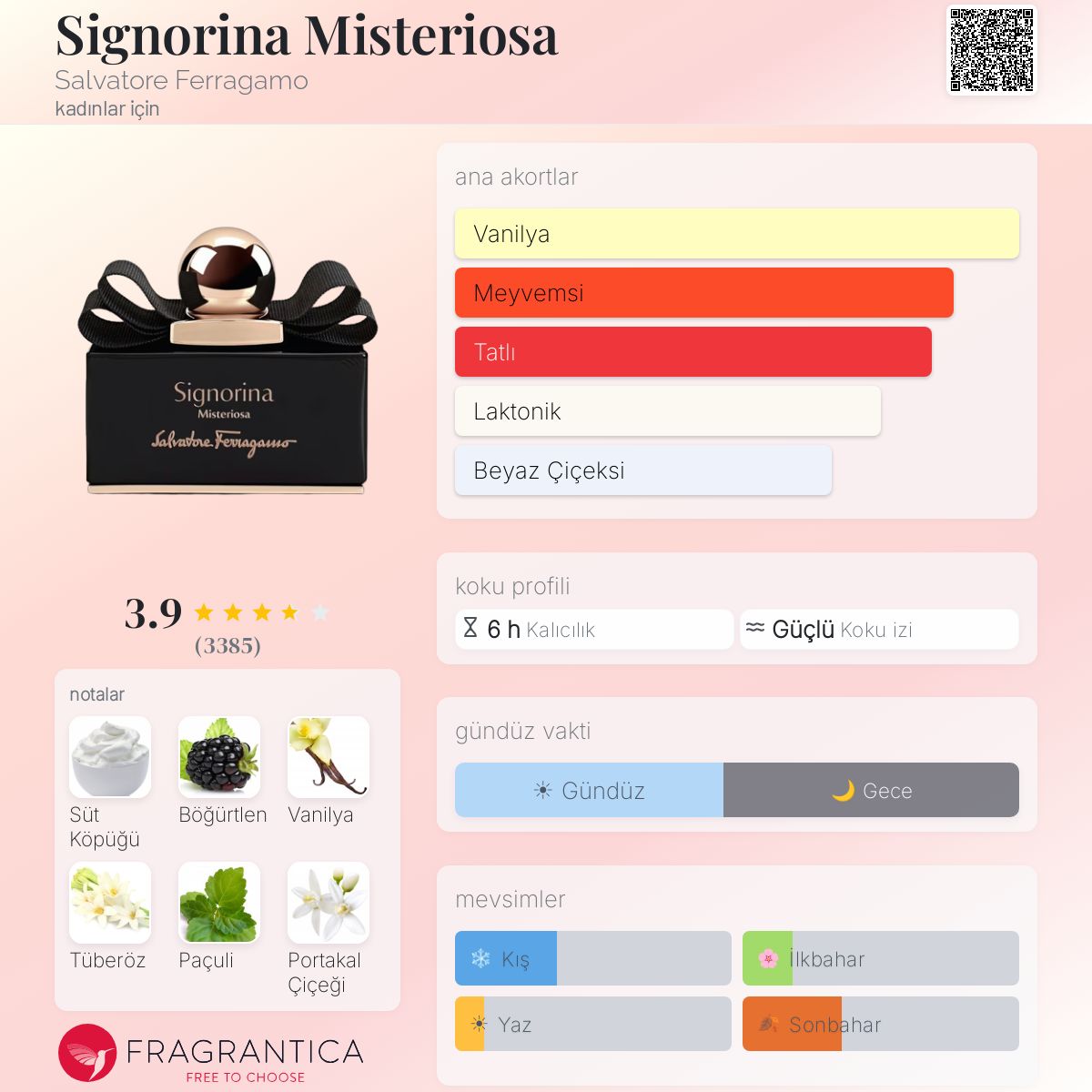 Signorina Misteriosa Salvatore Ferragamo parfüm - kadınlar için