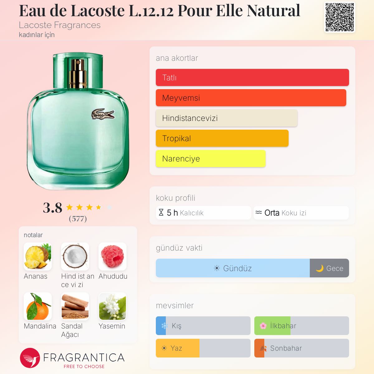 Eau de Lacoste L.12.12 Pour Elle Natural Lacoste Fragrances parfüm