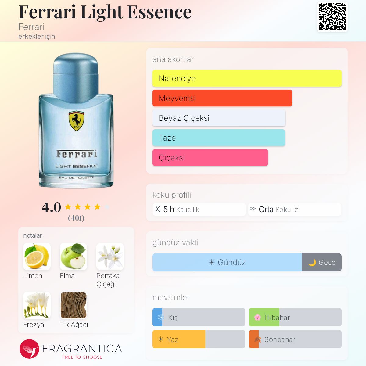 Ferrari Light Essence Ferrari kolonya - erkekler için bir koku 2007