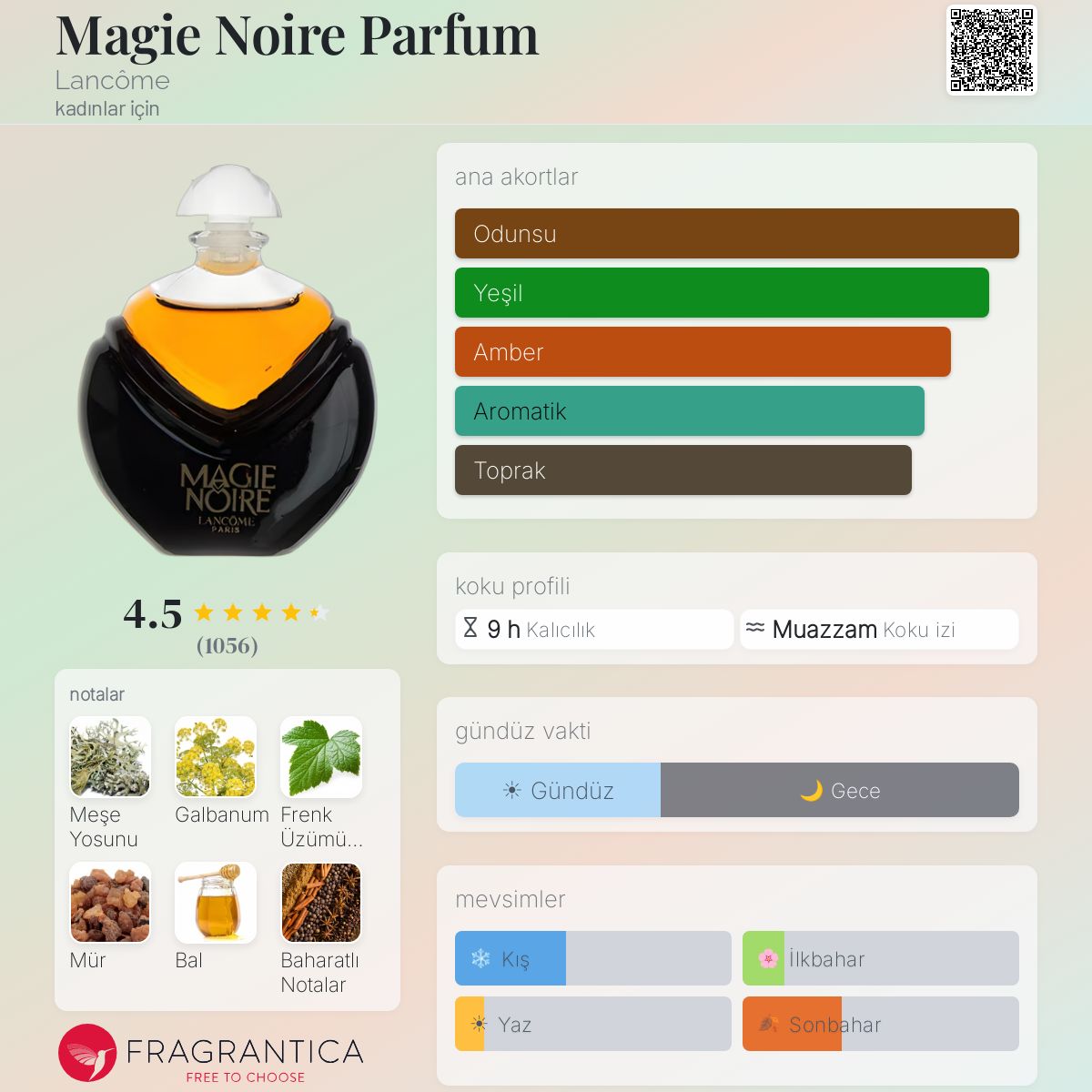 Magie Noire Parfum Lancôme parfüm - kadınlar için bir koku 1978