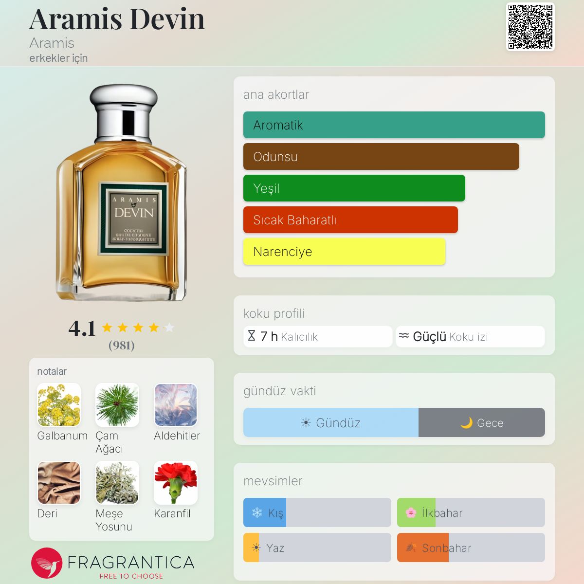 Aramis Devin Aramis kolonya - erkekler için bir koku 1977