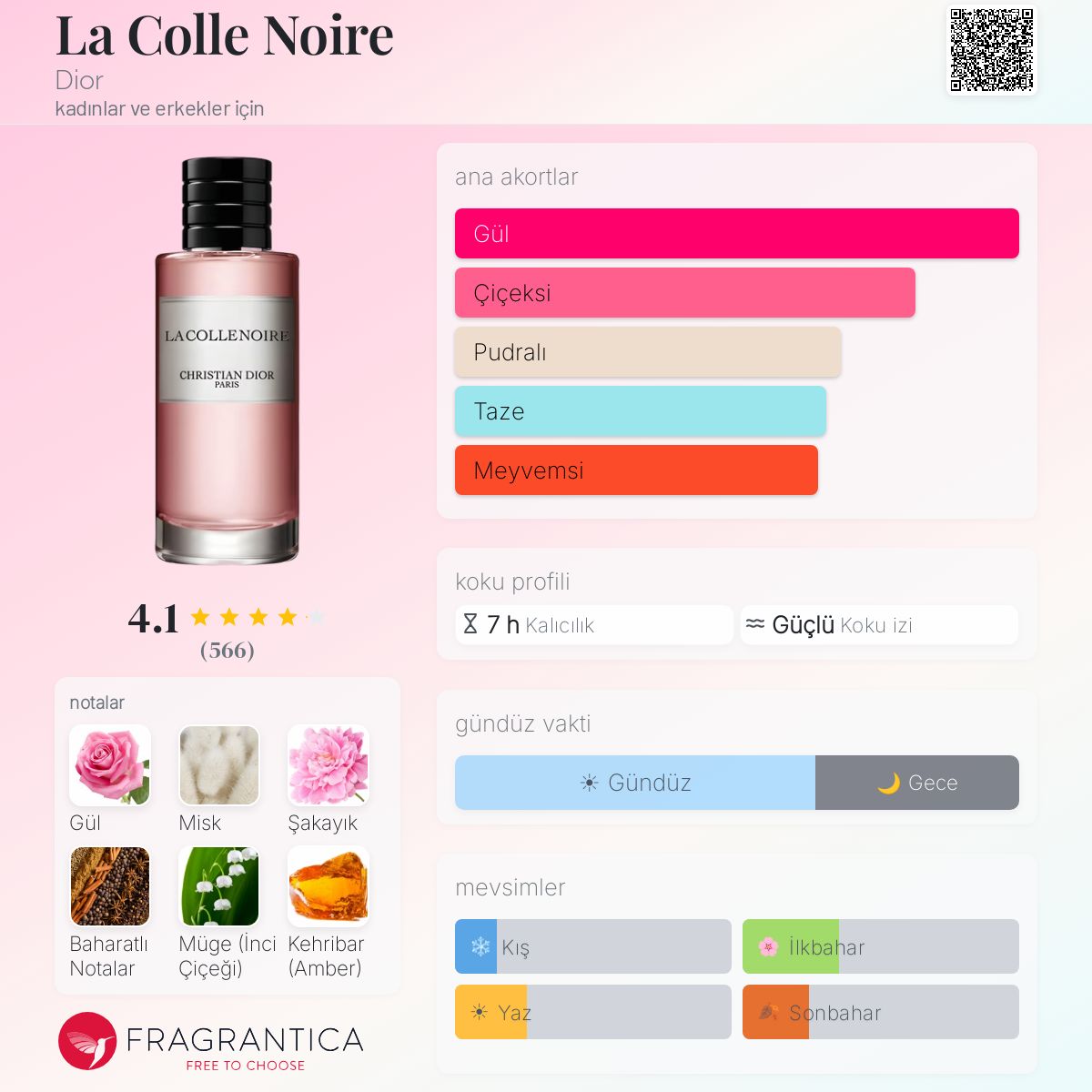 La Colle Noire Dior parfüm - kadınlar ve erkekler için bir koku 2016