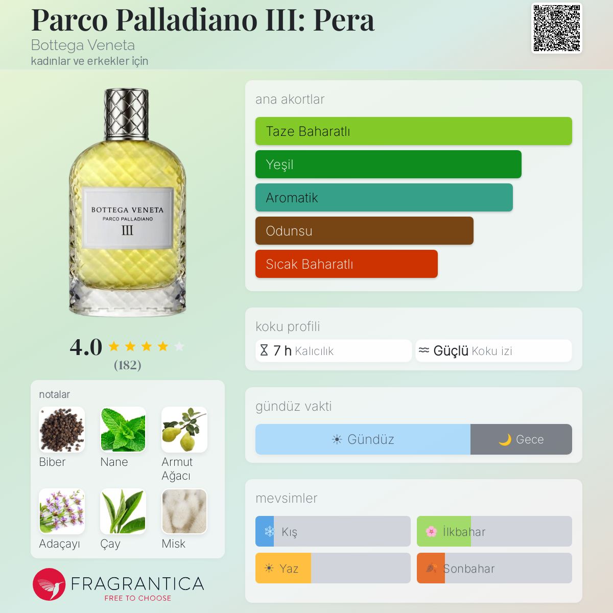 Parco Palladiano III: Pera Bottega Veneta parfüm - kadınlar ve