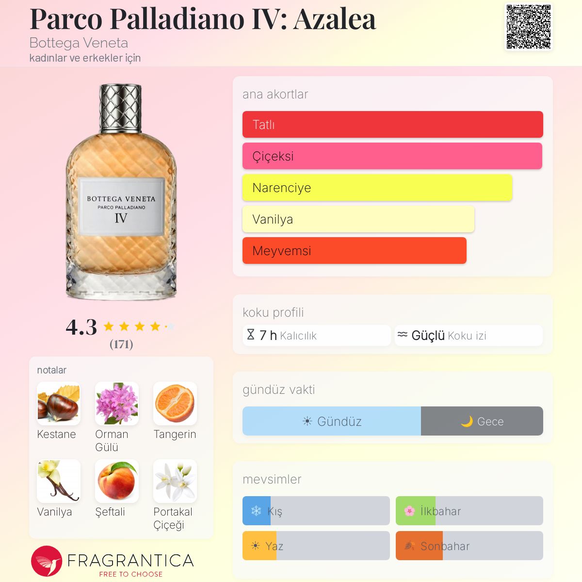 Parco Palladiano IV: Azalea Bottega Veneta parfüm - kadınlar ve