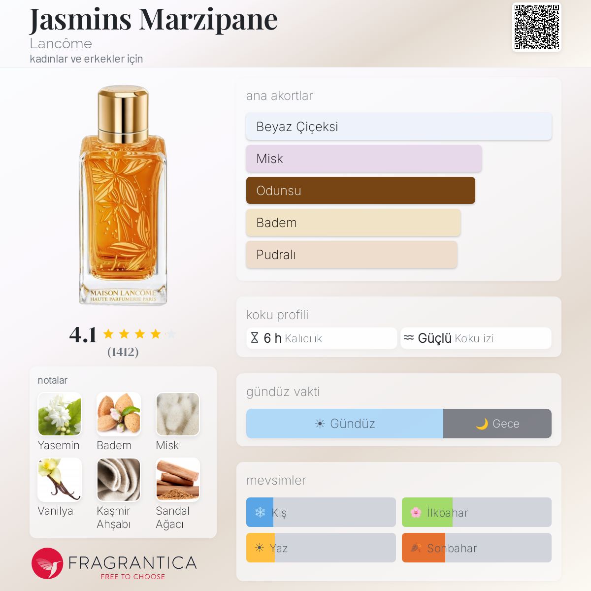 Jasmins Marzipane Lancôme parfüm - kadınlar ve erkekler için bir