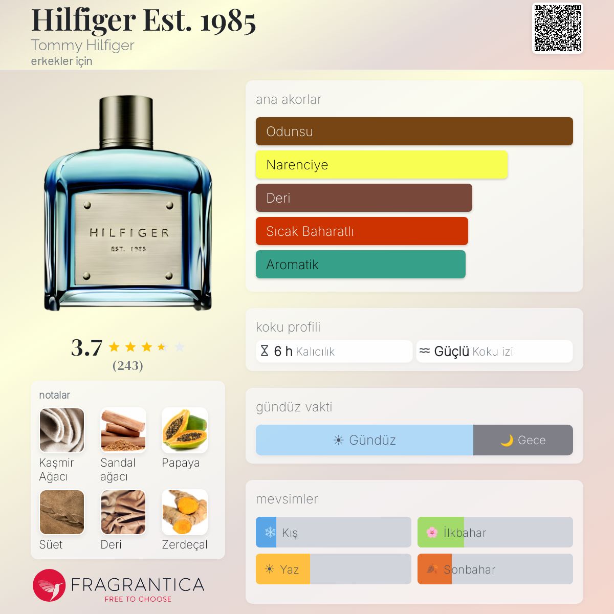 Hilfiger Est. 1985 Tommy Hilfiger kolonya - erkekler için bir koku