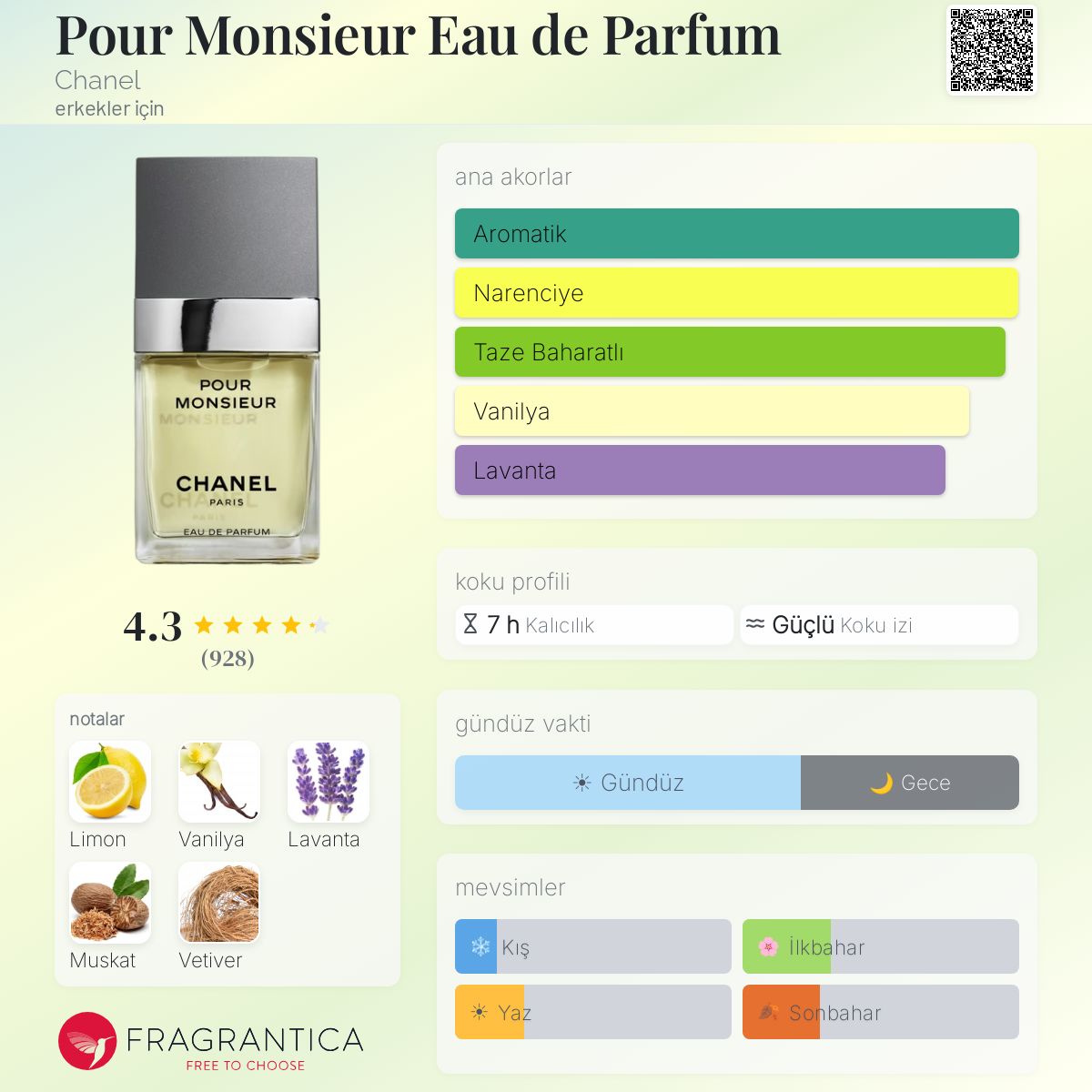 Pour Monsieur Eau de Parfum Chanel kolonya - erkekler için bir