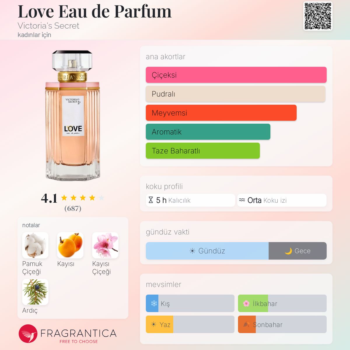 Love Eau de Parfum Victoria's Secret parfüm - kadınlar için bir