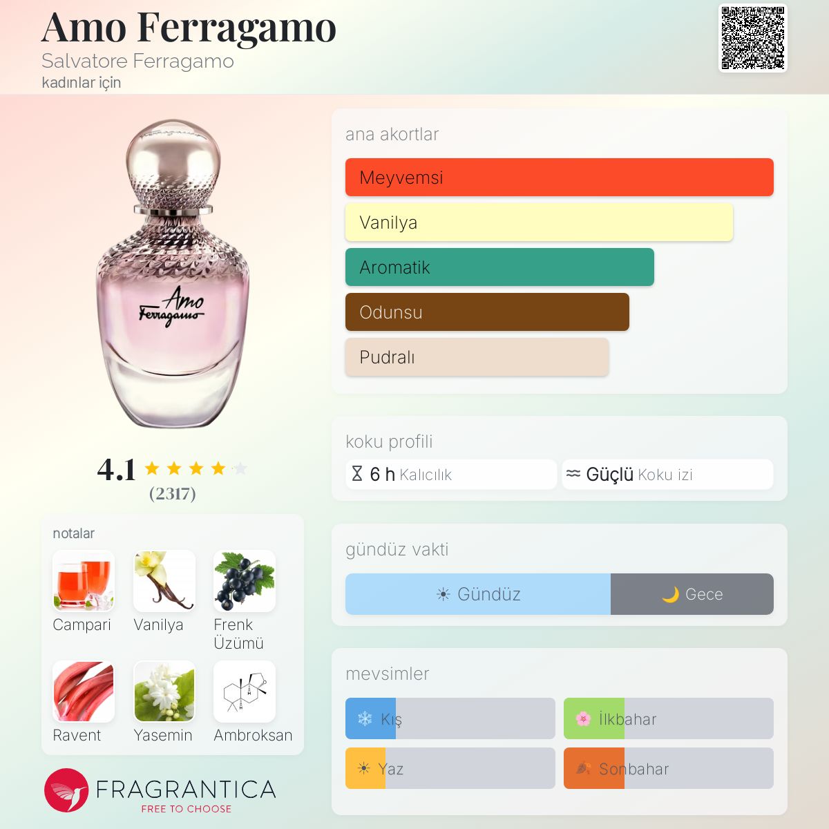Amo Ferragamo Salvatore Ferragamo parfüm - kadınlar için bir koku 2018