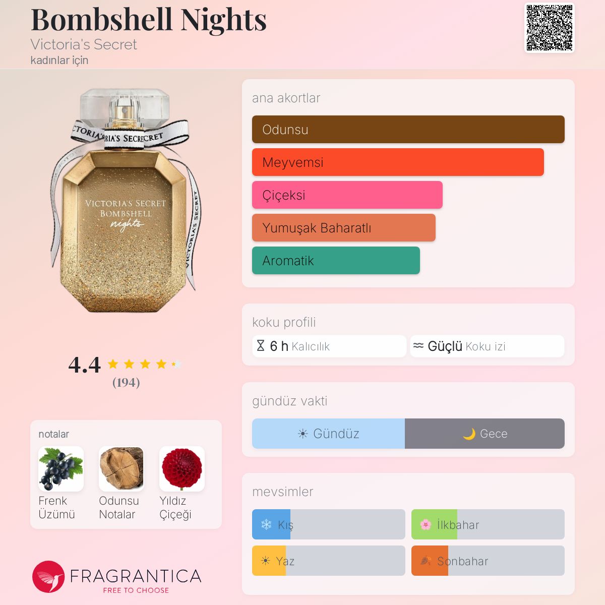 Bombshell Nights Victoria's Secret parfüm - kadınlar için bir koku