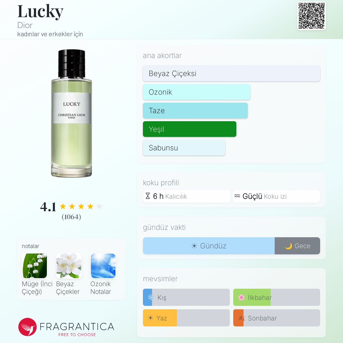 Lucky Dior parfüm - kadınlar ve erkekler için bir koku 2018