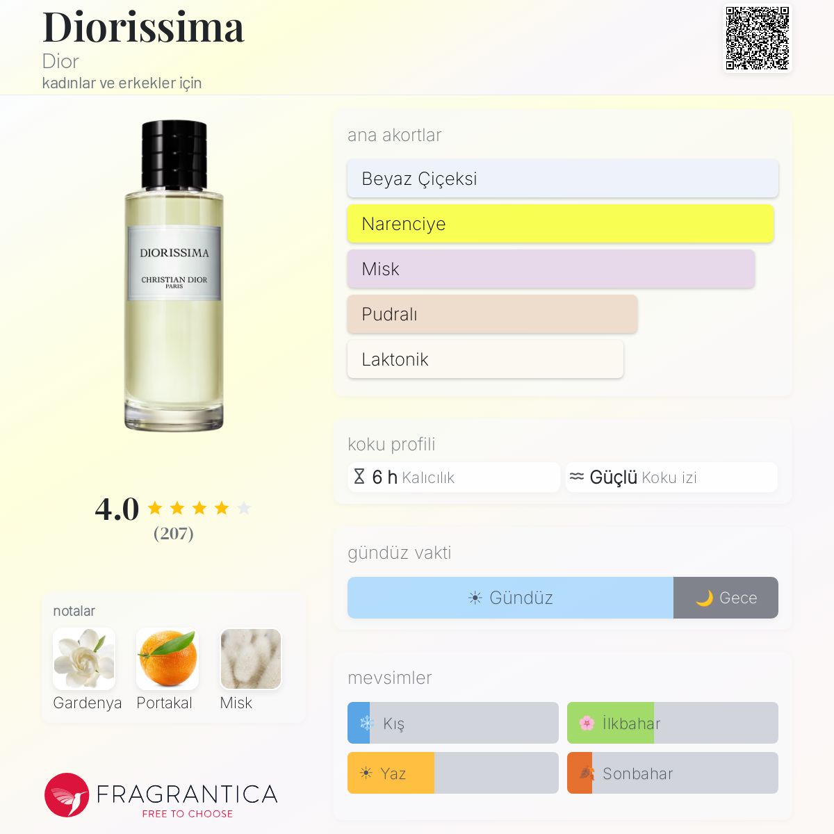 夢さん 専用 DIORISSIMA 40ml 香水 Diorissima Dior parfüm - kadınlar ve erkekler için bir koku 2018