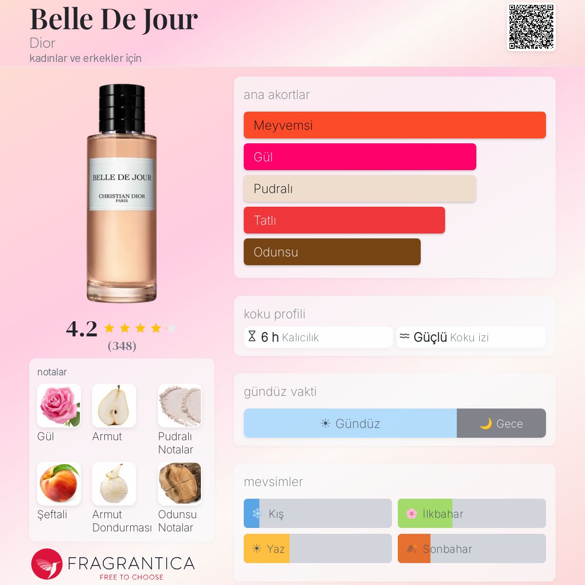 ディオール　BELLE DE JOUR 40mL Belle De Jour Dior parfüm - kadınlar ve erkekler için bir koku 2018