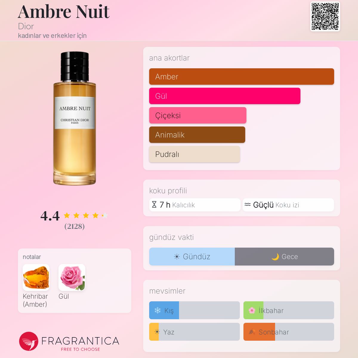 Ambre Nuit Dior parfüm - kadınlar ve erkekler için bir koku 2018
