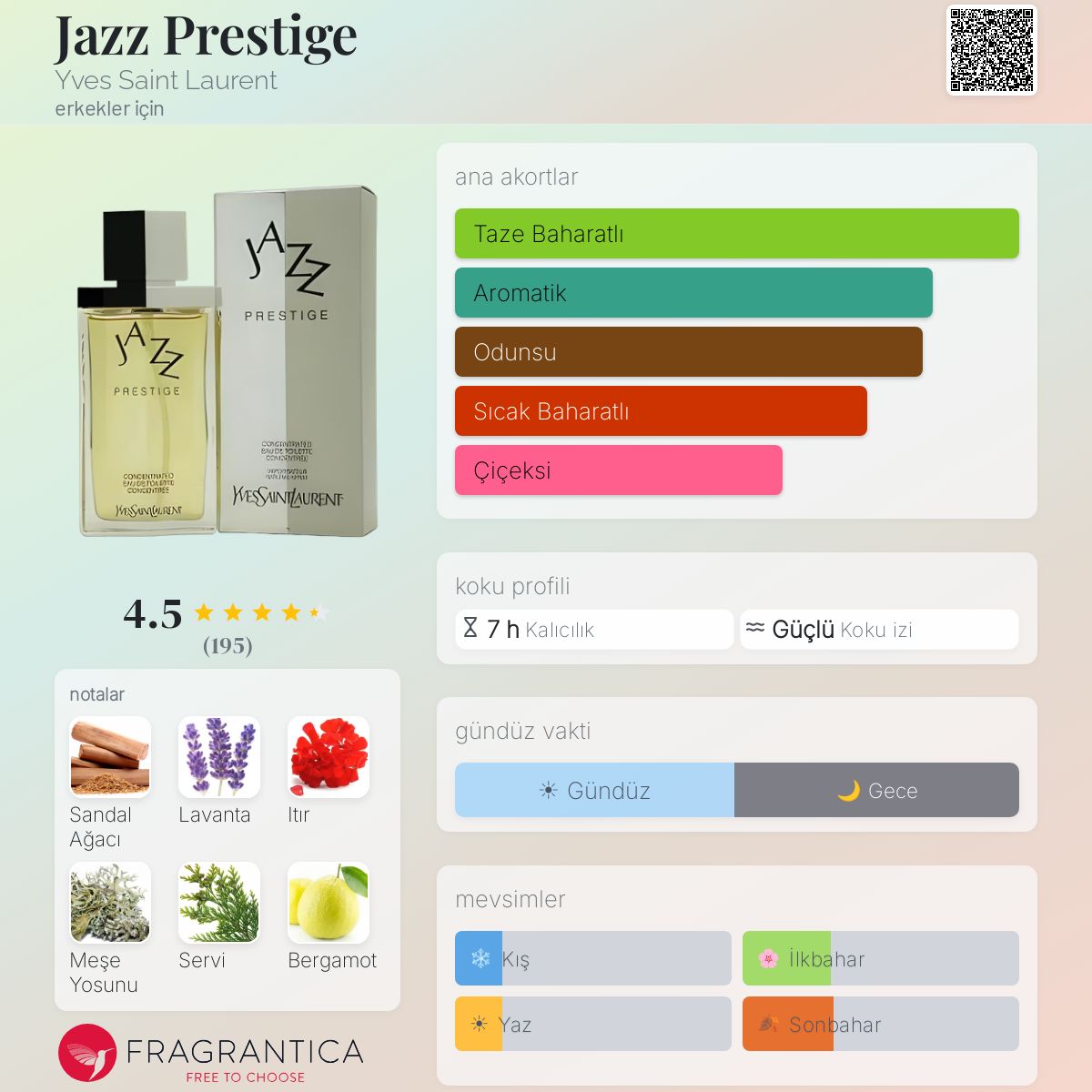 Jazz Prestige Yves Saint Laurent kolonya - erkekler için bir koku 1993