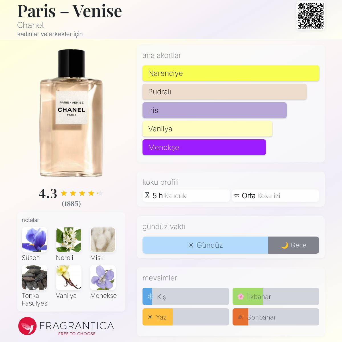Paris – Venise Chanel parfüm - kadınlar ve erkekler için bir koku 2018