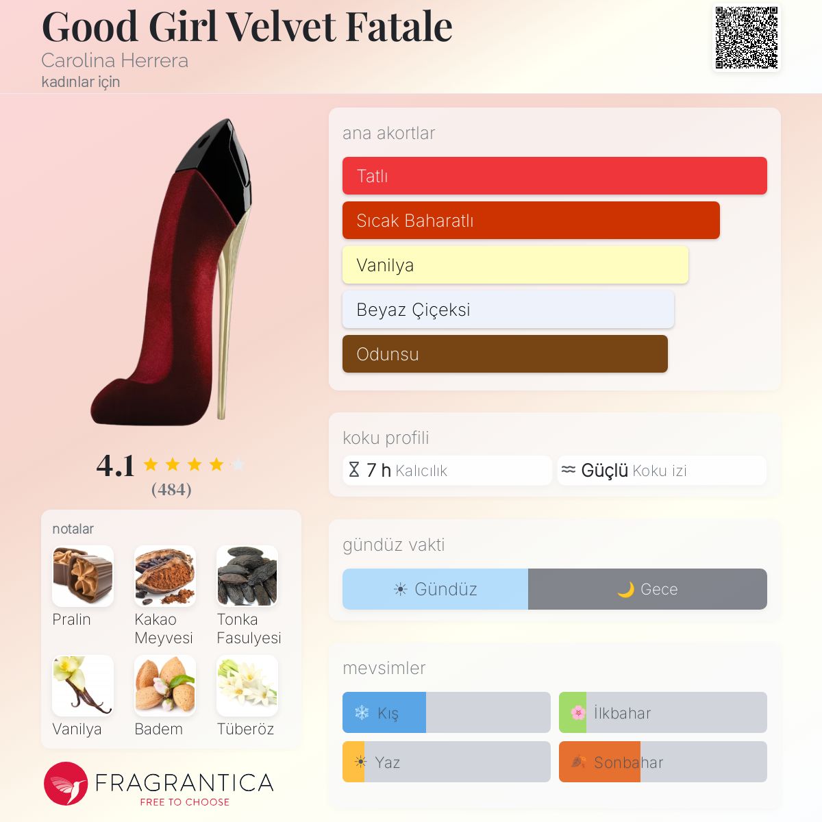 Good Girl Velvet Fatale Carolina Herrera parfüm - kadınlar için