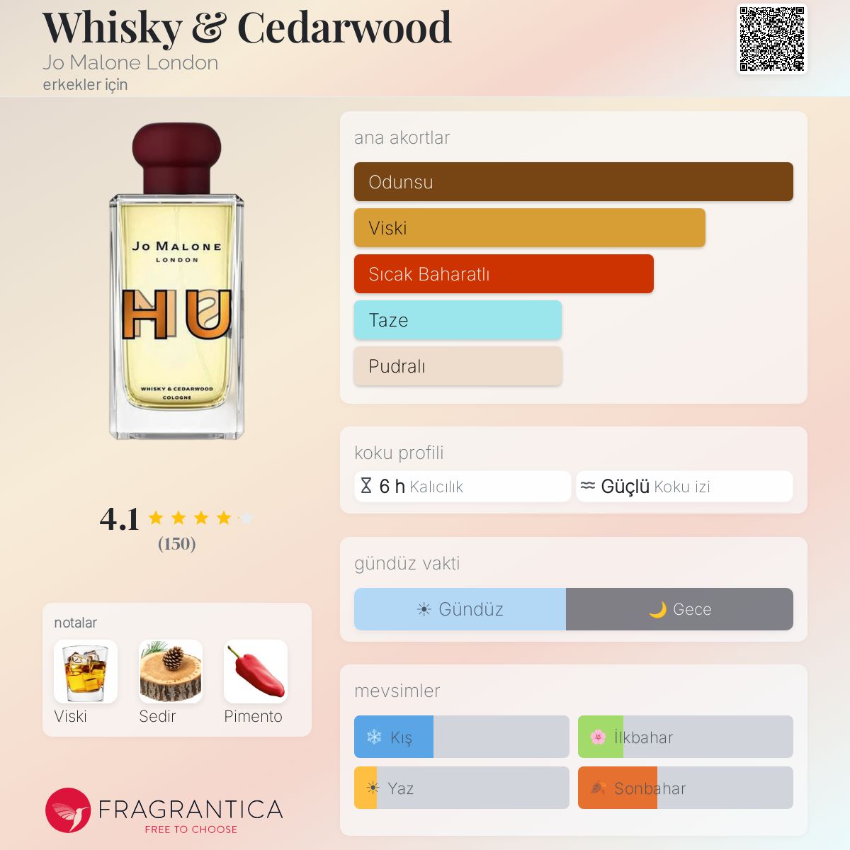 Whisky & Cedarwood Jo Malone London kolonya - erkekler için bir