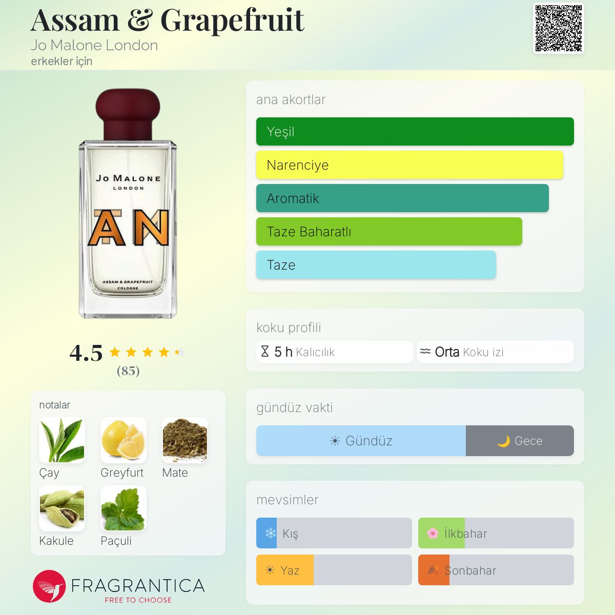 Assam & Grapefruit Jo Malone London kolonya - erkekler için bir