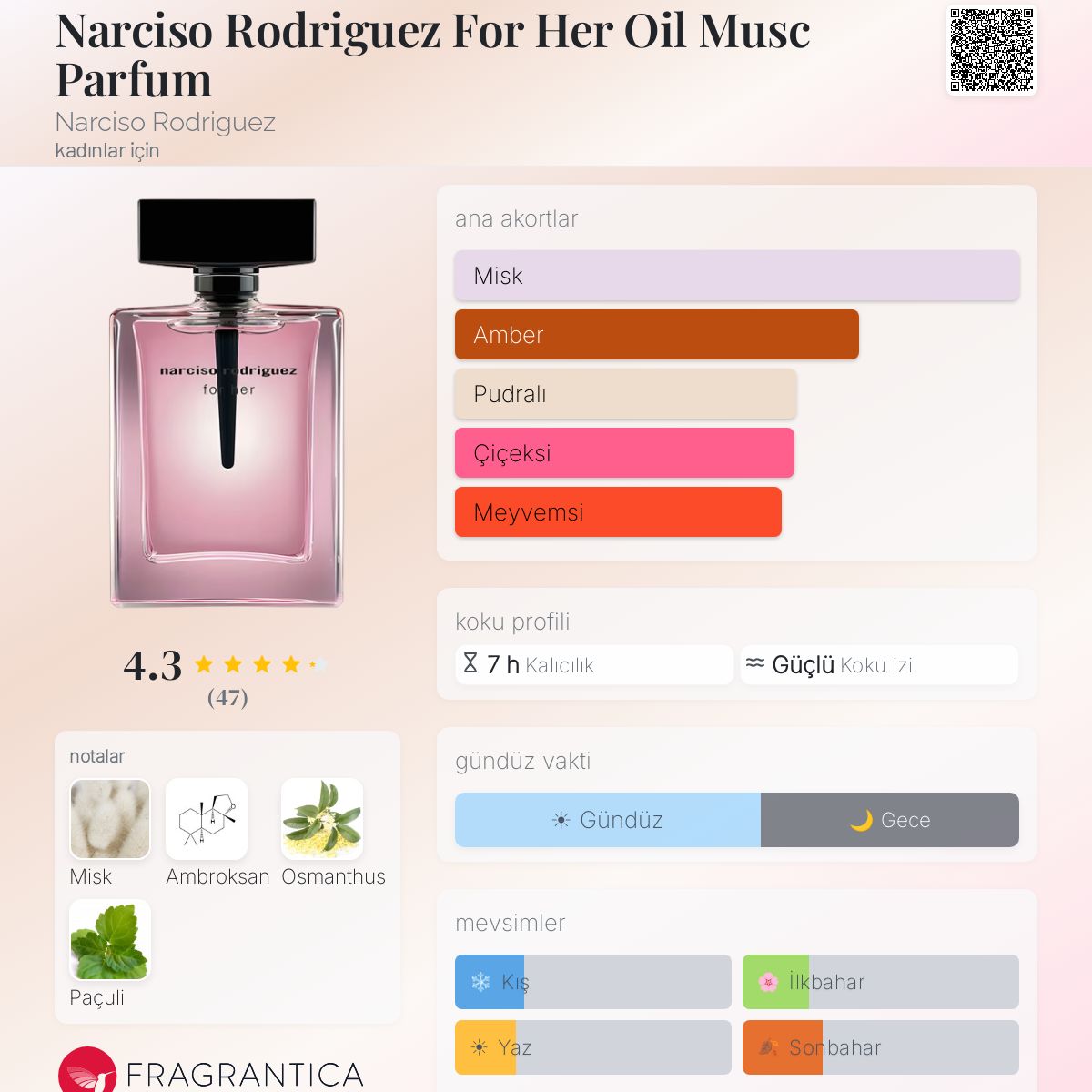 Narciso Rodriguez For Her Oil Musc Parfum Narciso Rodriguez parfüm