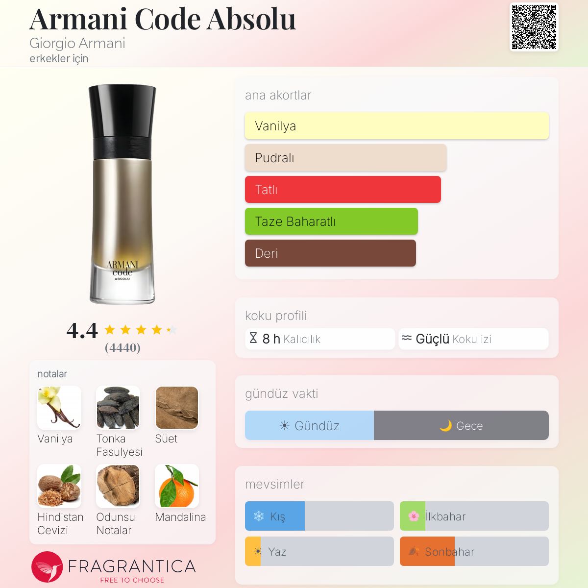 Armani Code Absolu Giorgio Armani kolonya - erkekler için bir koku