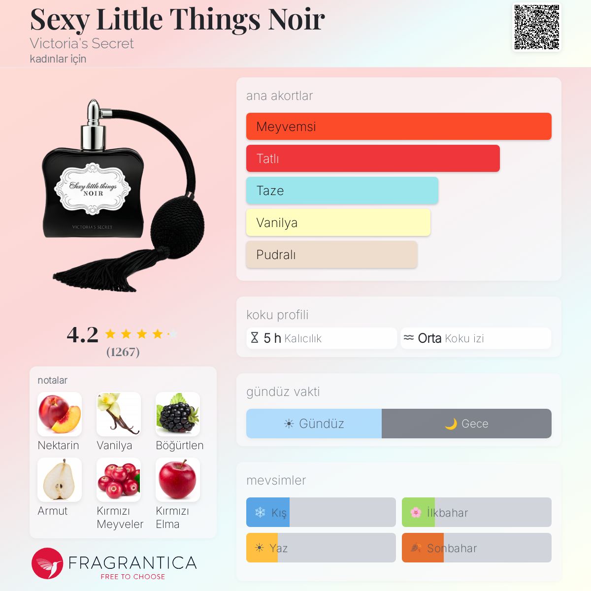 ヴィクトリアシークレット セクシーリトルシングス ノワール オーデパルファム Sexy Little Things Noir Victoria's Secret parfüm - kadınlar için