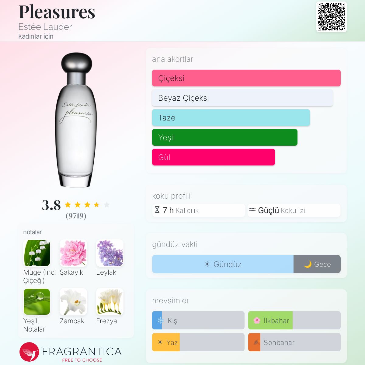 Pleasures Estée Lauder parfüm - kadınlar için bir koku 1995