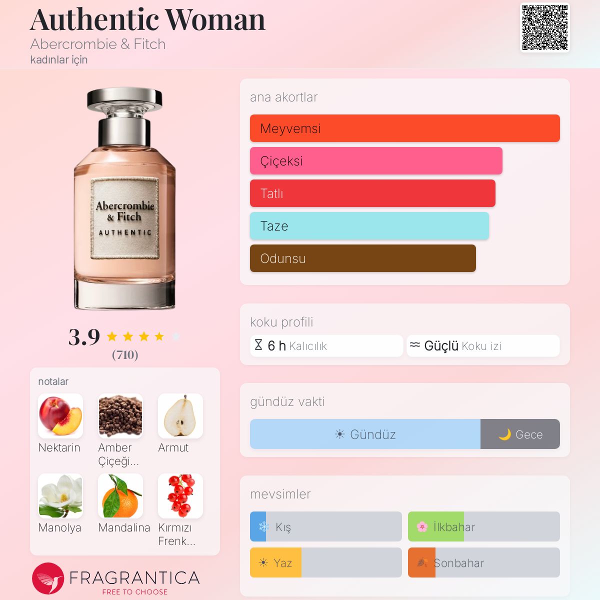 Authentic Woman Abercrombie & Fitch parfüm - kadınlar için bir