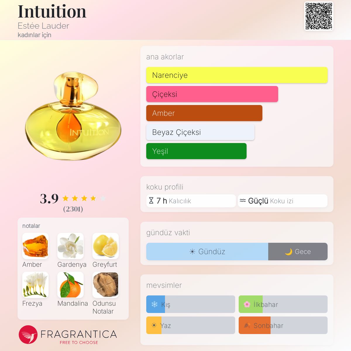 Intuition Estée Lauder parfüm - kadınlar için bir koku 2000