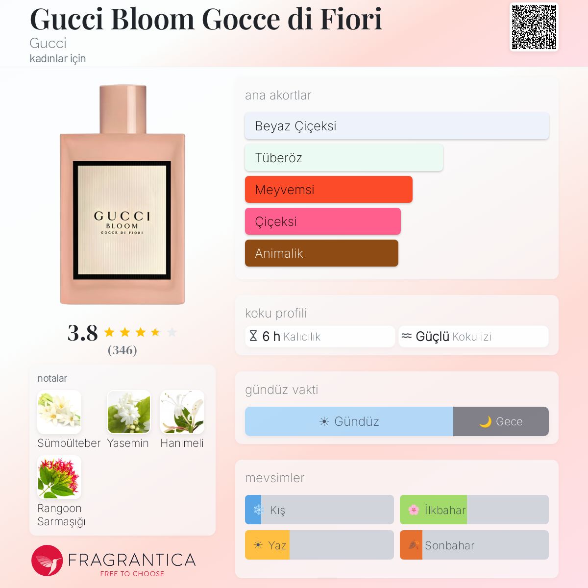 Gucci Bloom Gocce di Fiori Gucci parfüm - kadınlar için bir koku 2019